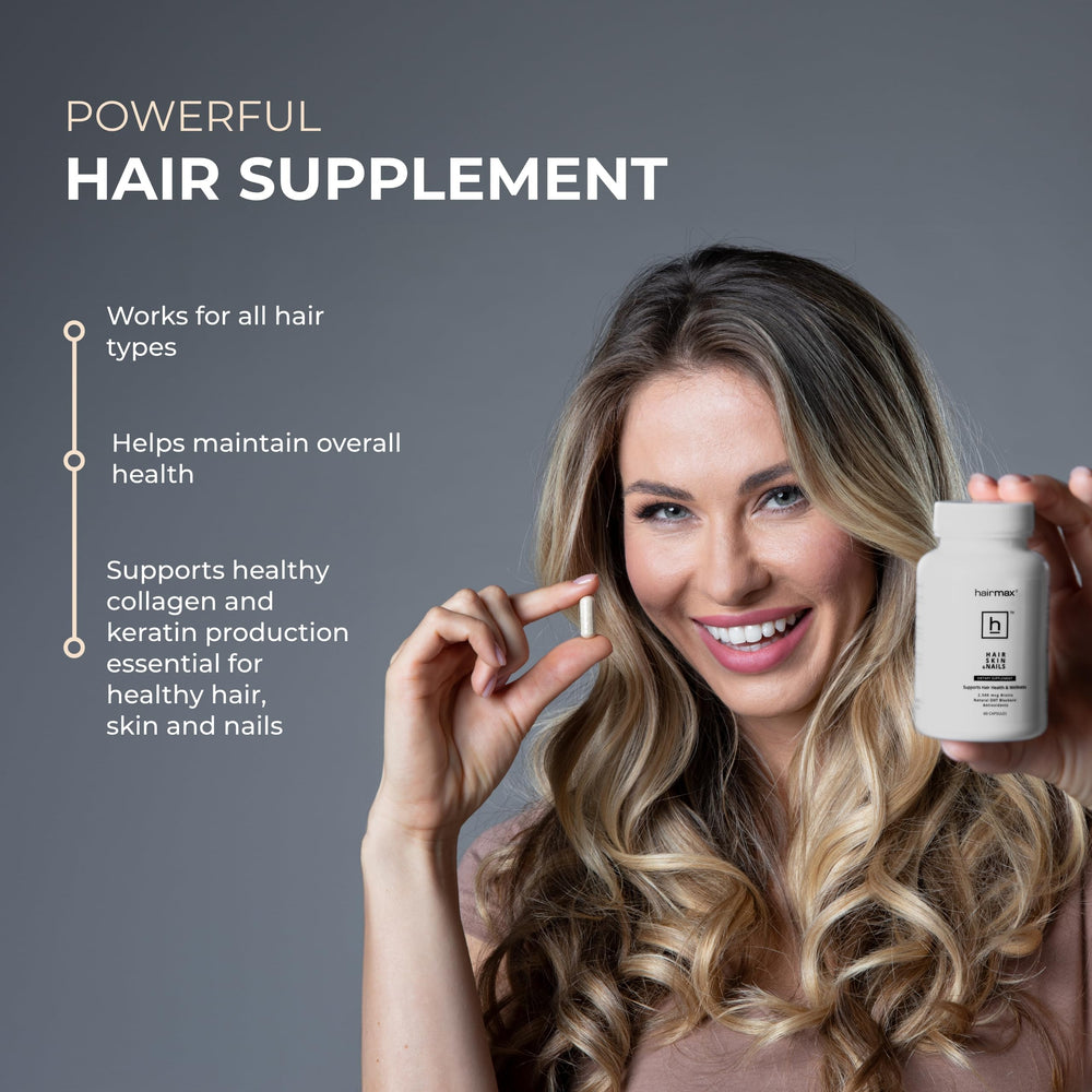 Hairmax front package showing brand and 60 capsules