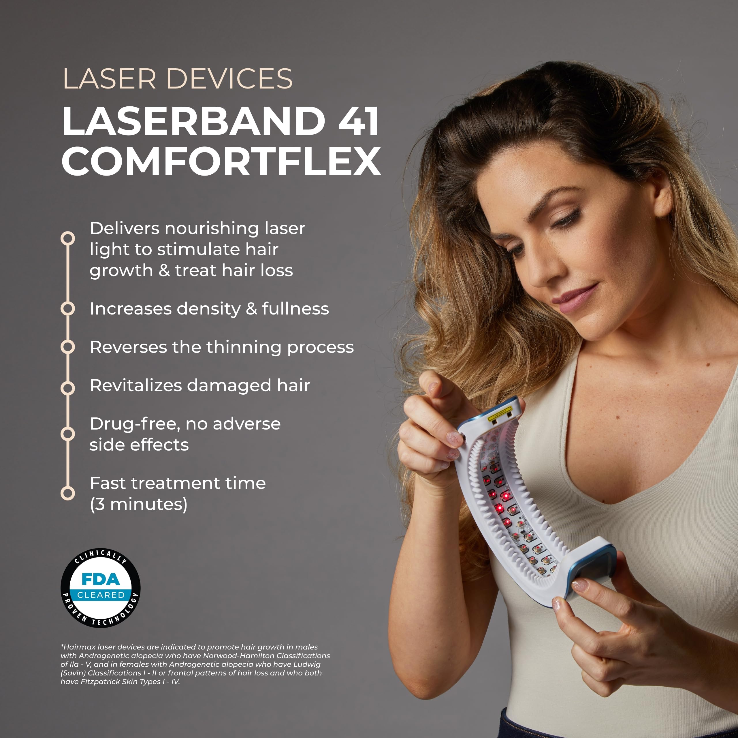 HairMax Laser Band 41 lightweight headband design suitable for discreet use at home.