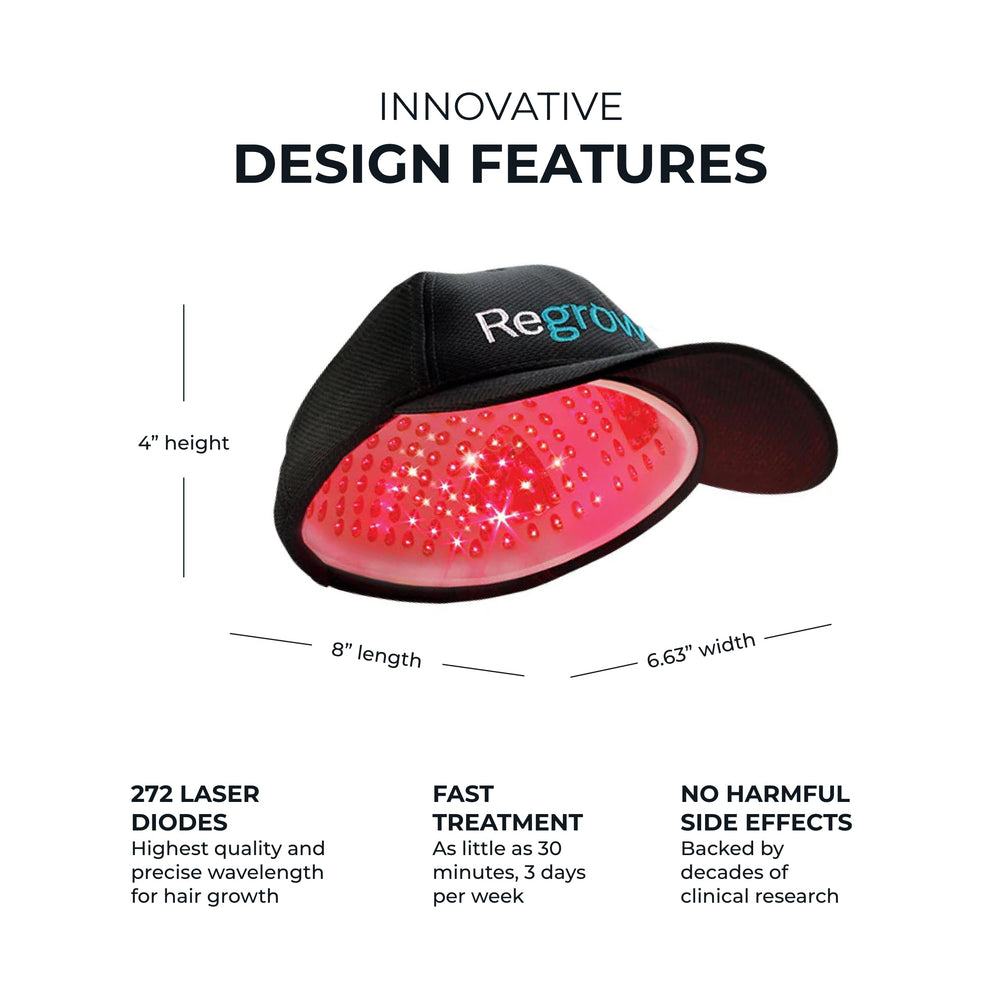 Hairmax RegrowMD cap Bio-Light design enables efficient light delivery to follicles.