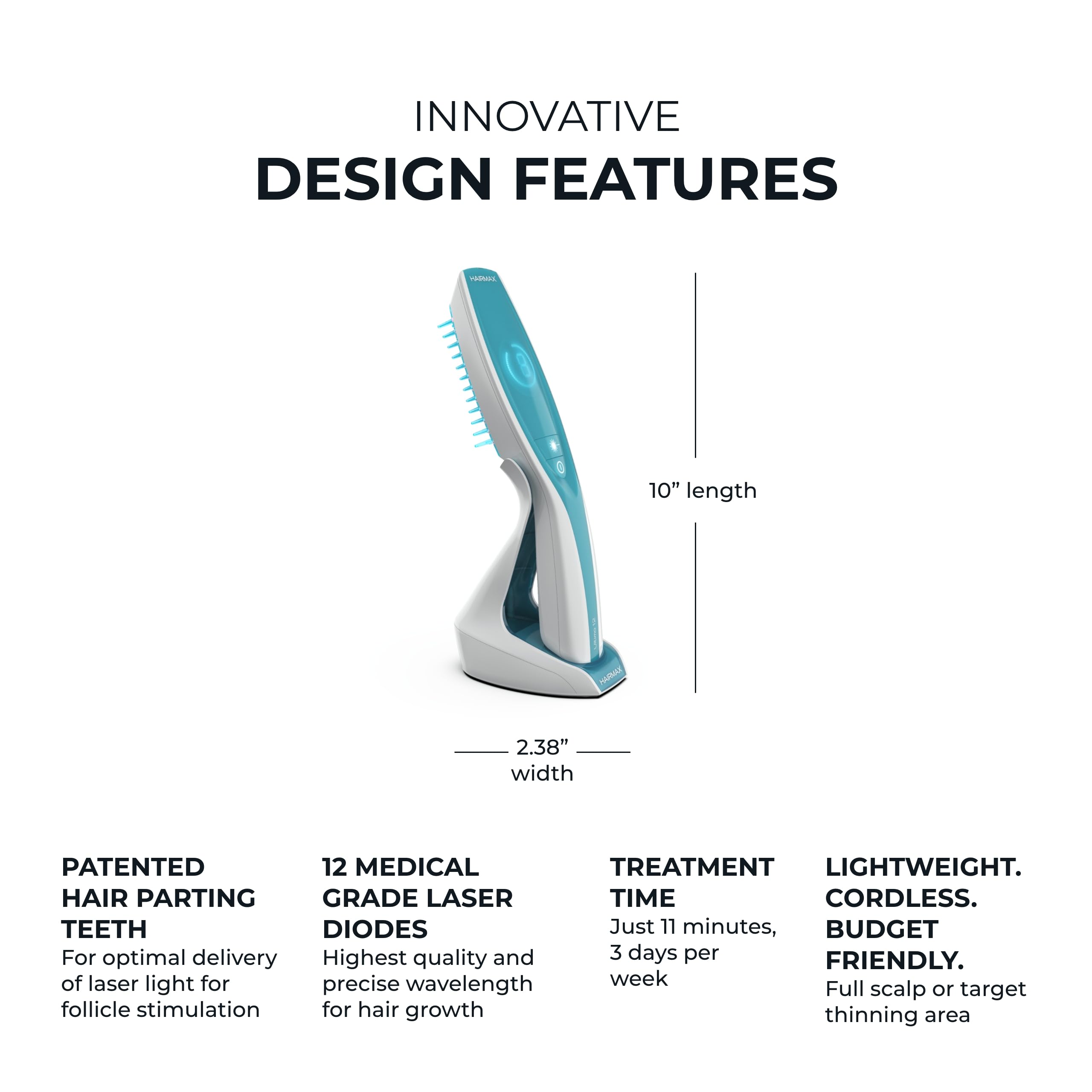 Clinical validation supports Hairmax Ultima 12 performance and licenses.