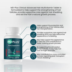 HairMD MD Plus capsules prepared for daily hair health routine