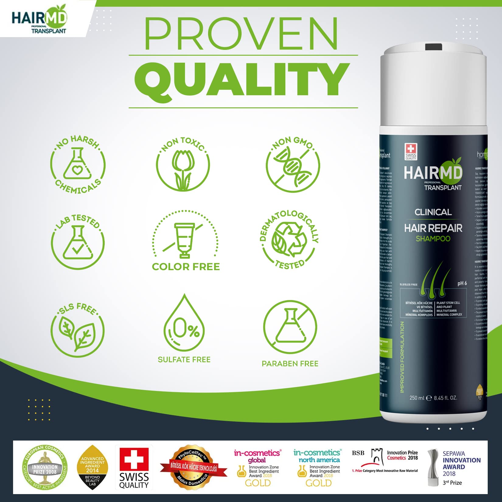 HairMD post-transplant routine highlights gentle daily scalp care