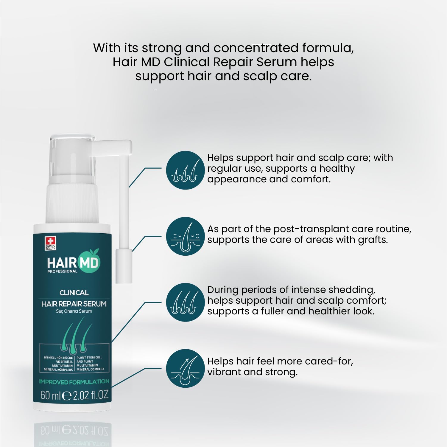 HairMD Transplant Clinical Repair Serum dropper demonstrates easy at-home application.