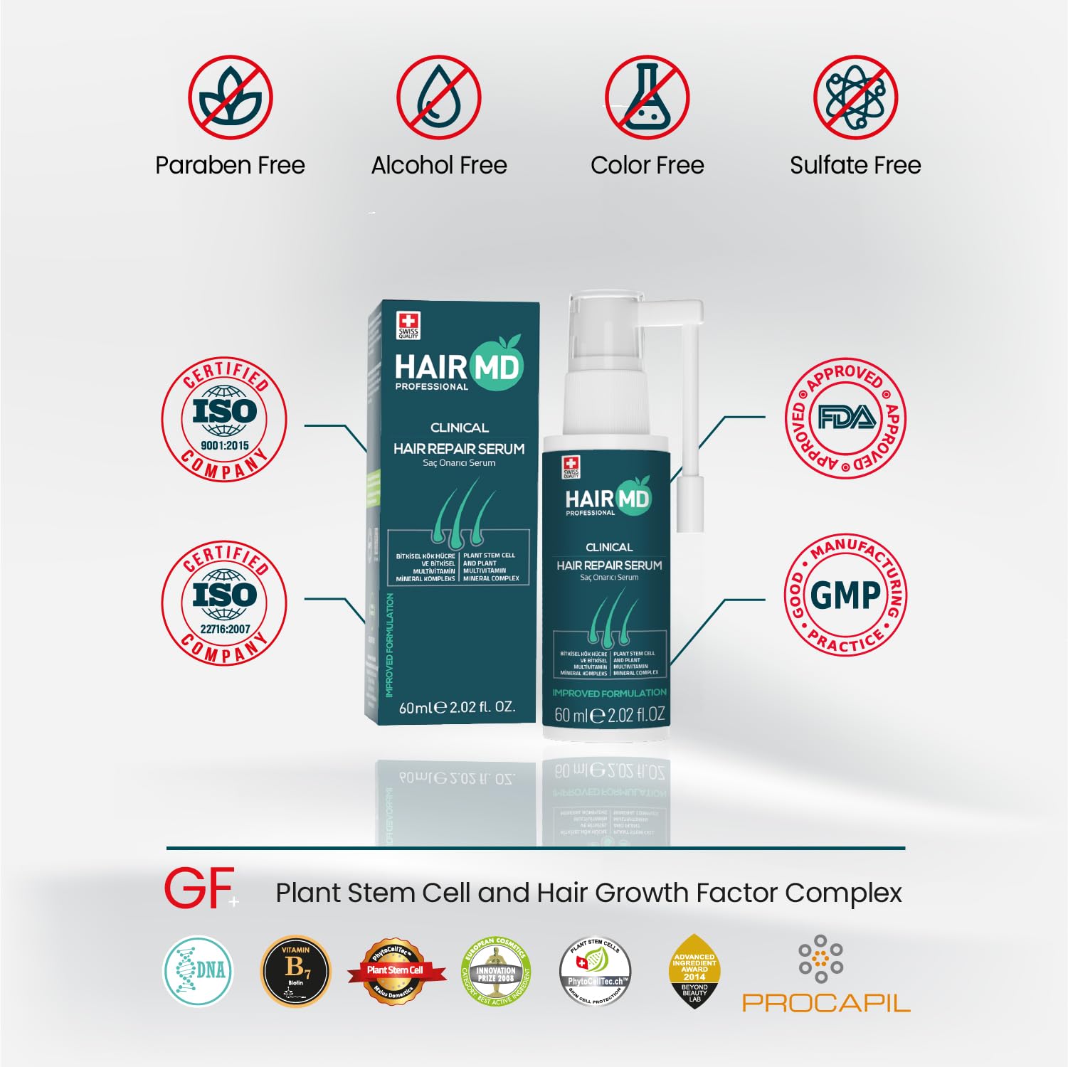 HairMD Transplant Clinical Repair Serum ingredients list emphasizes skin-friendly formula.