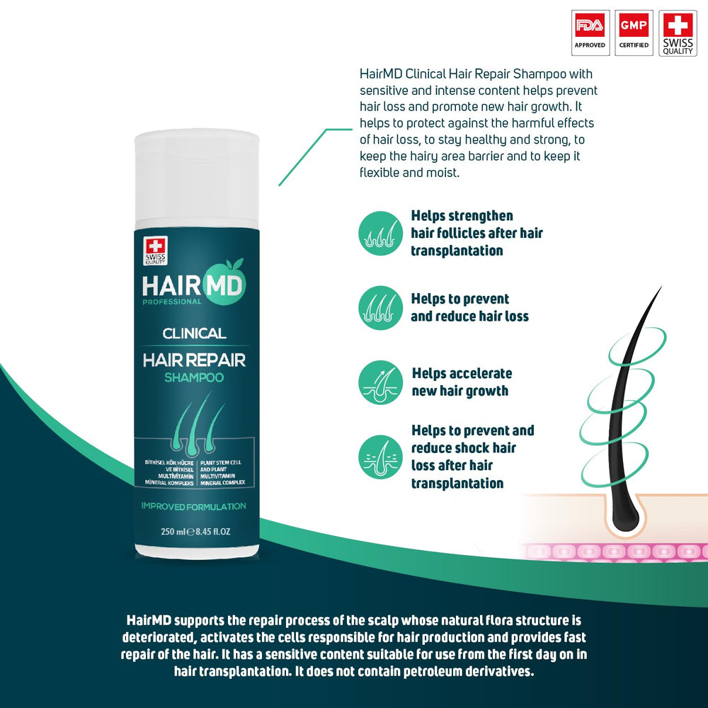 HairMD Transplant Clinical Repair Shampoo back label highlights premium ingredients.