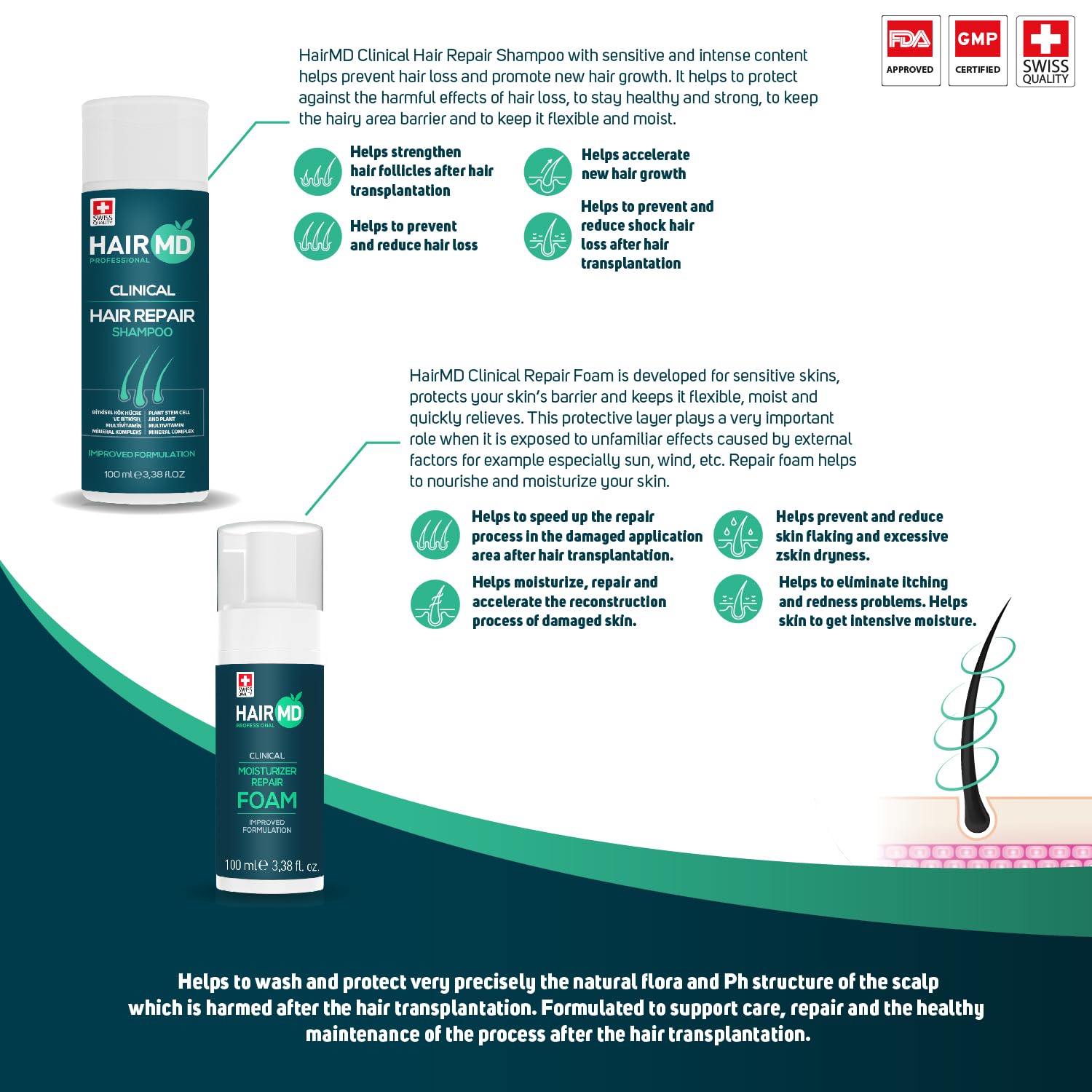 HairMD Transplant Set moisturizing foam bottle highlights deep scalp hydration for comfortable daily use.