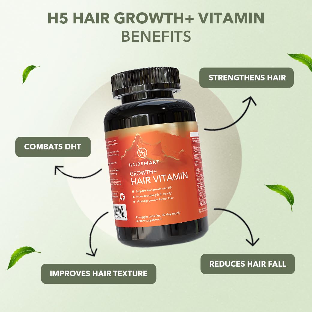 HairSmart H5 Grow+ capsules close-up emphasizing essential nutrients for daily use