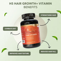HairSmart H5 Grow+ capsules close-up emphasizing essential nutrients for daily use