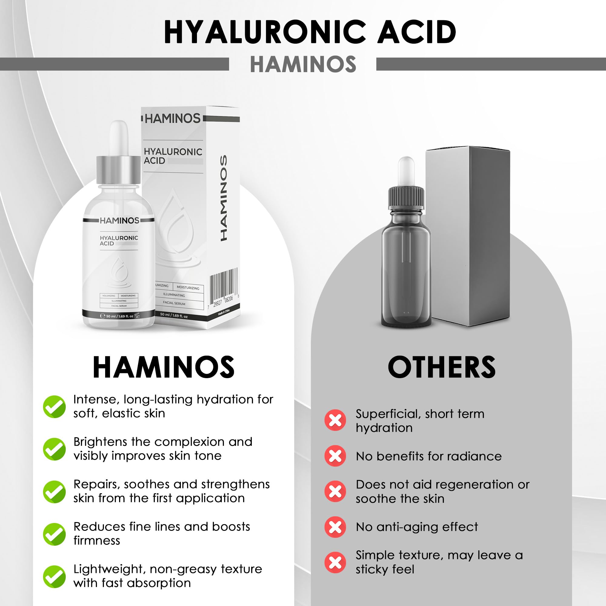 HAMINOS serum with niacinamide and snail mucin for brightening and texture improvement.