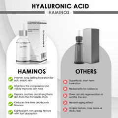 HAMINOS serum with niacinamide and snail mucin for brightening and texture improvement.