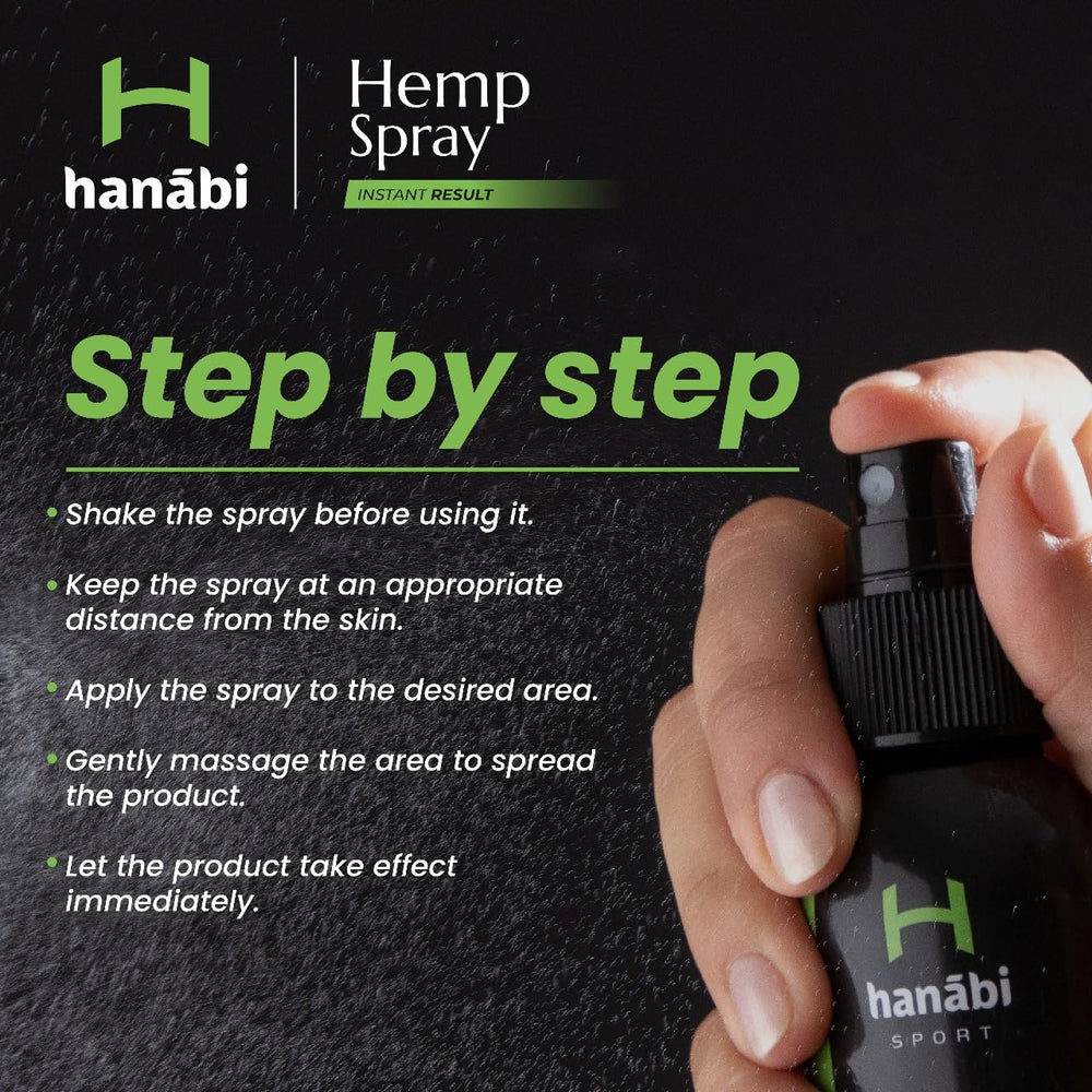 Hanábi Premium Hemp Spray 4.1 oz packaging emphasizes eco-friendly design.