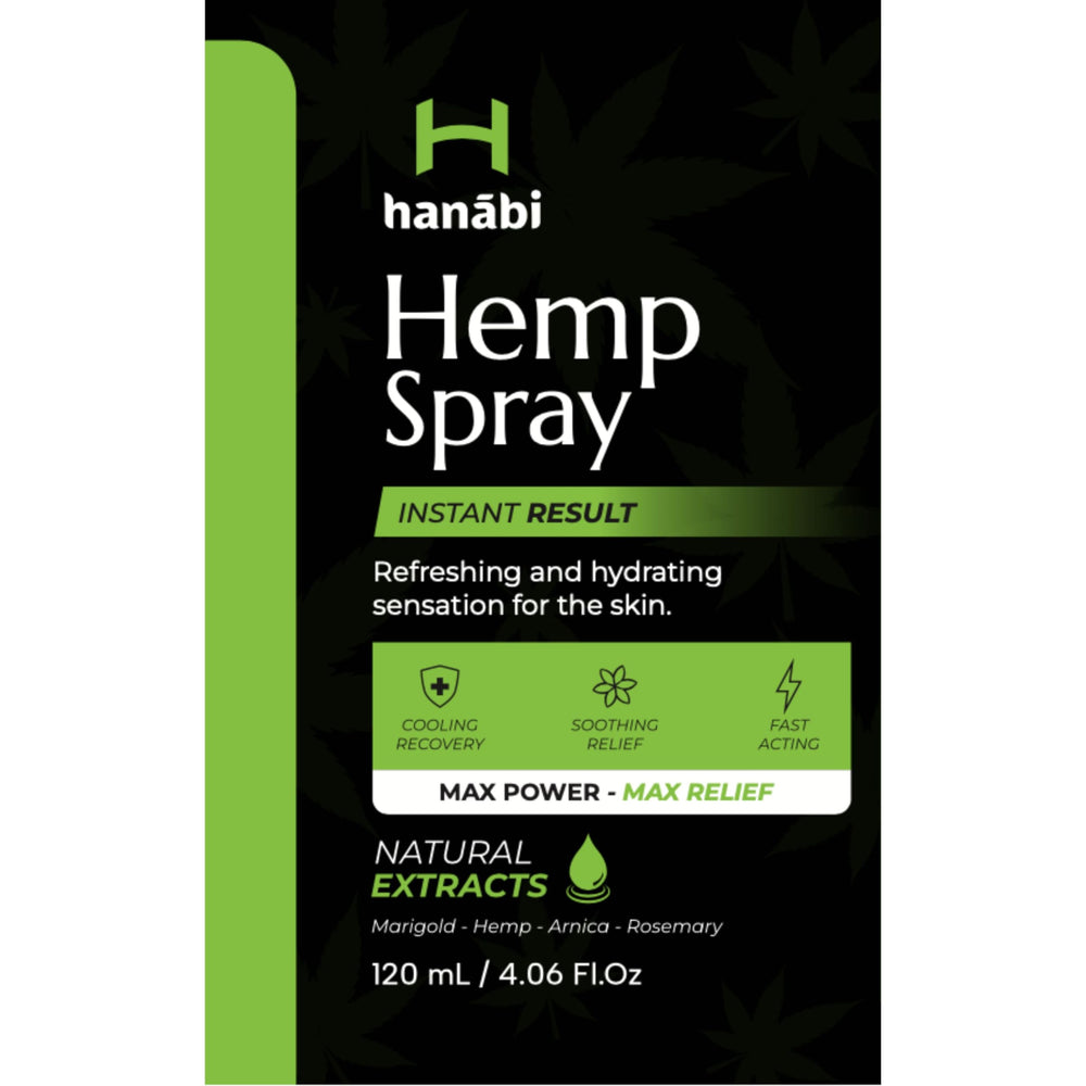 Hanábi Premium Hemp Spray on skin shows fast absorption.