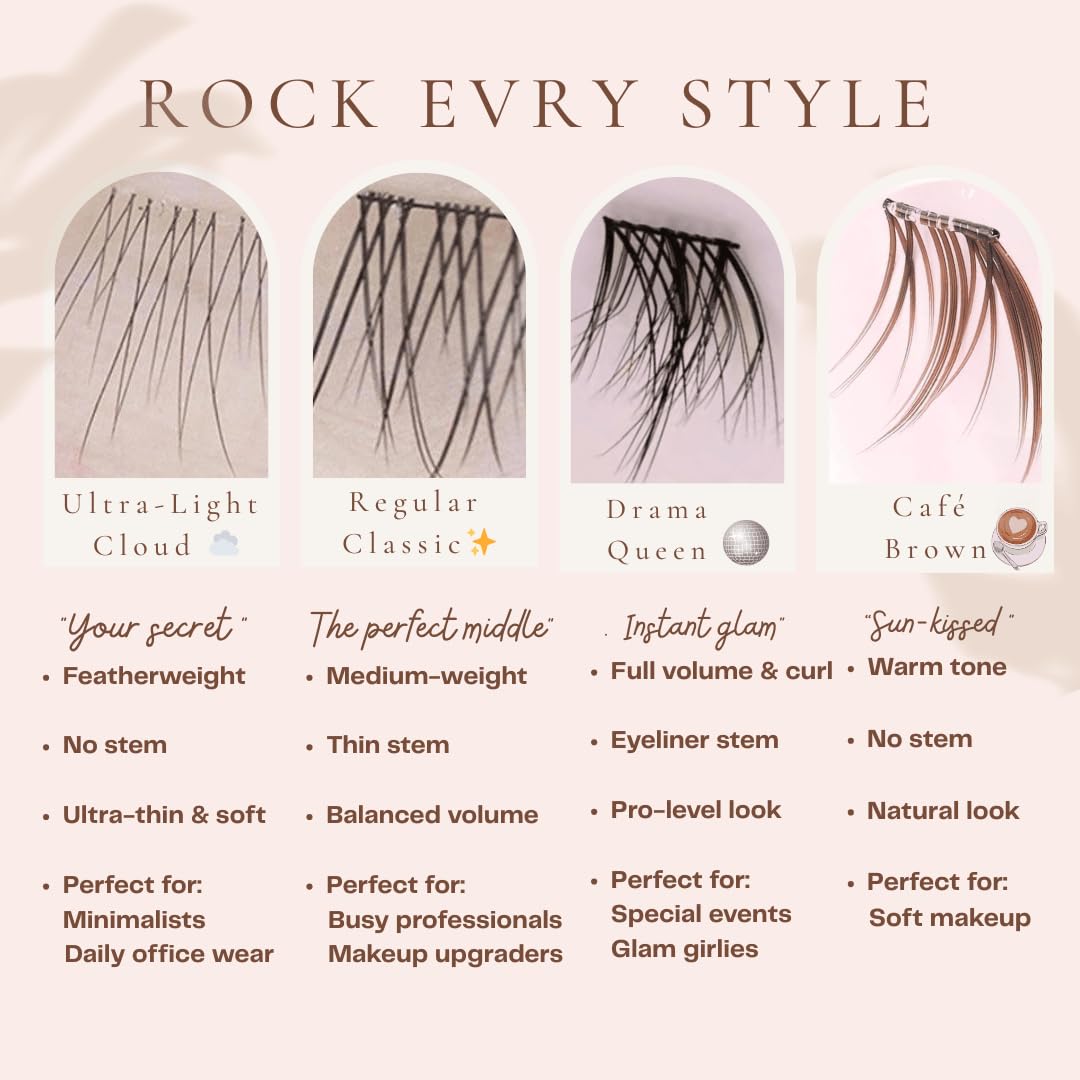 HANAKOKO kit with full rows for versatile styling options