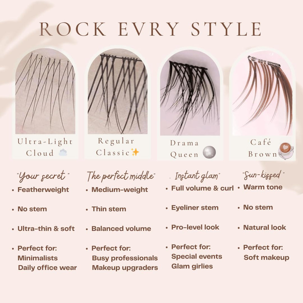 HANAKOKO kit with full rows for versatile styling options