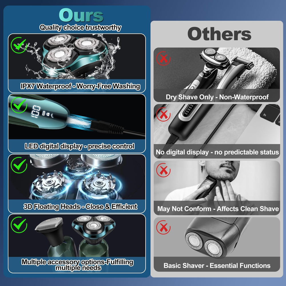 Handsomeface replacement heads extend razor life and ease maintenance.