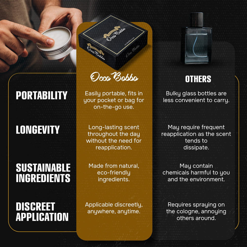 Handy Hound Occo Bobbo signature cologne balm showcases premium natural ingredients.