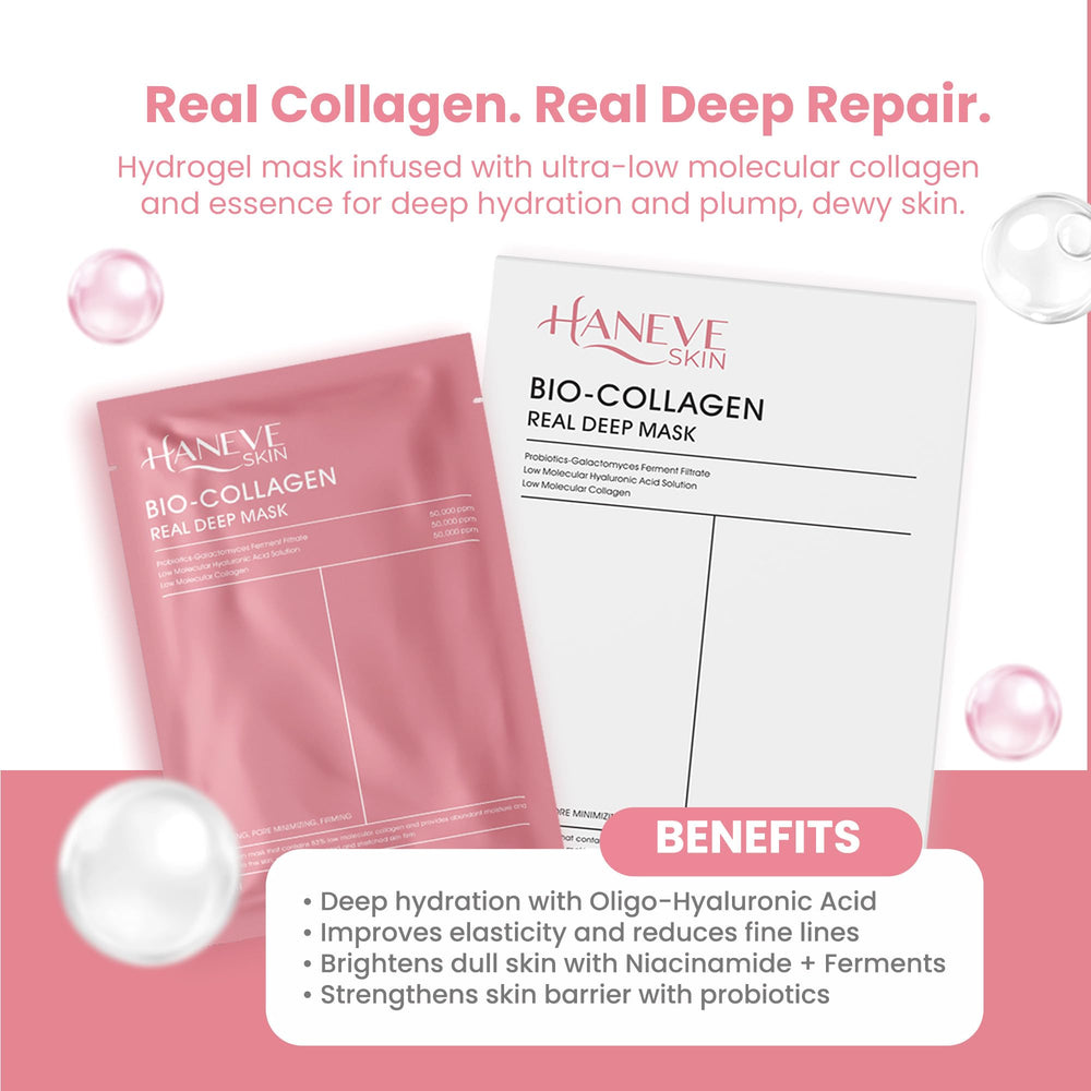 Haneve Skin Bio-Collagen hyaluronic acid ingredient for moisture