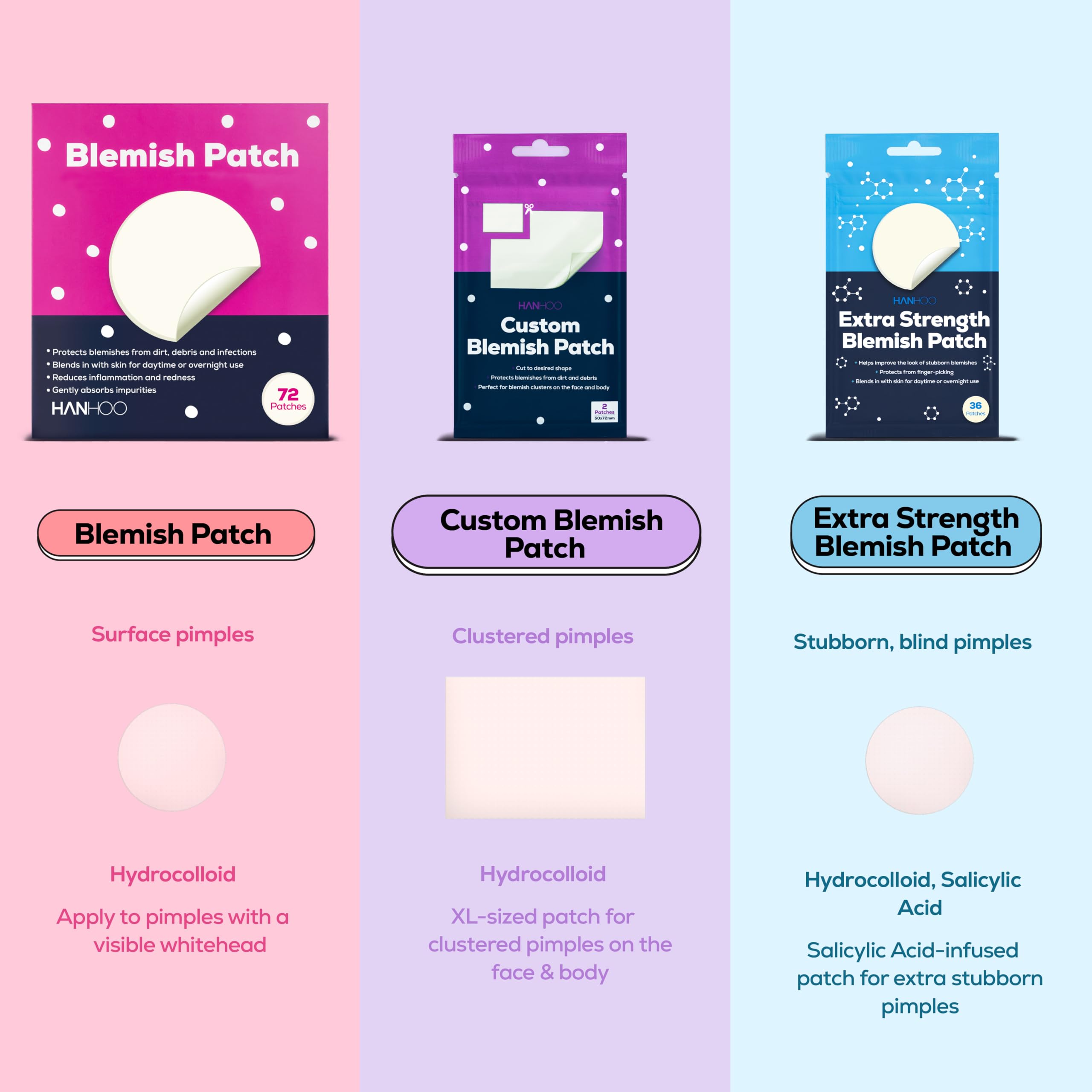 HANHOO blemish patch pack 288 count, convenient facial and body coverage.