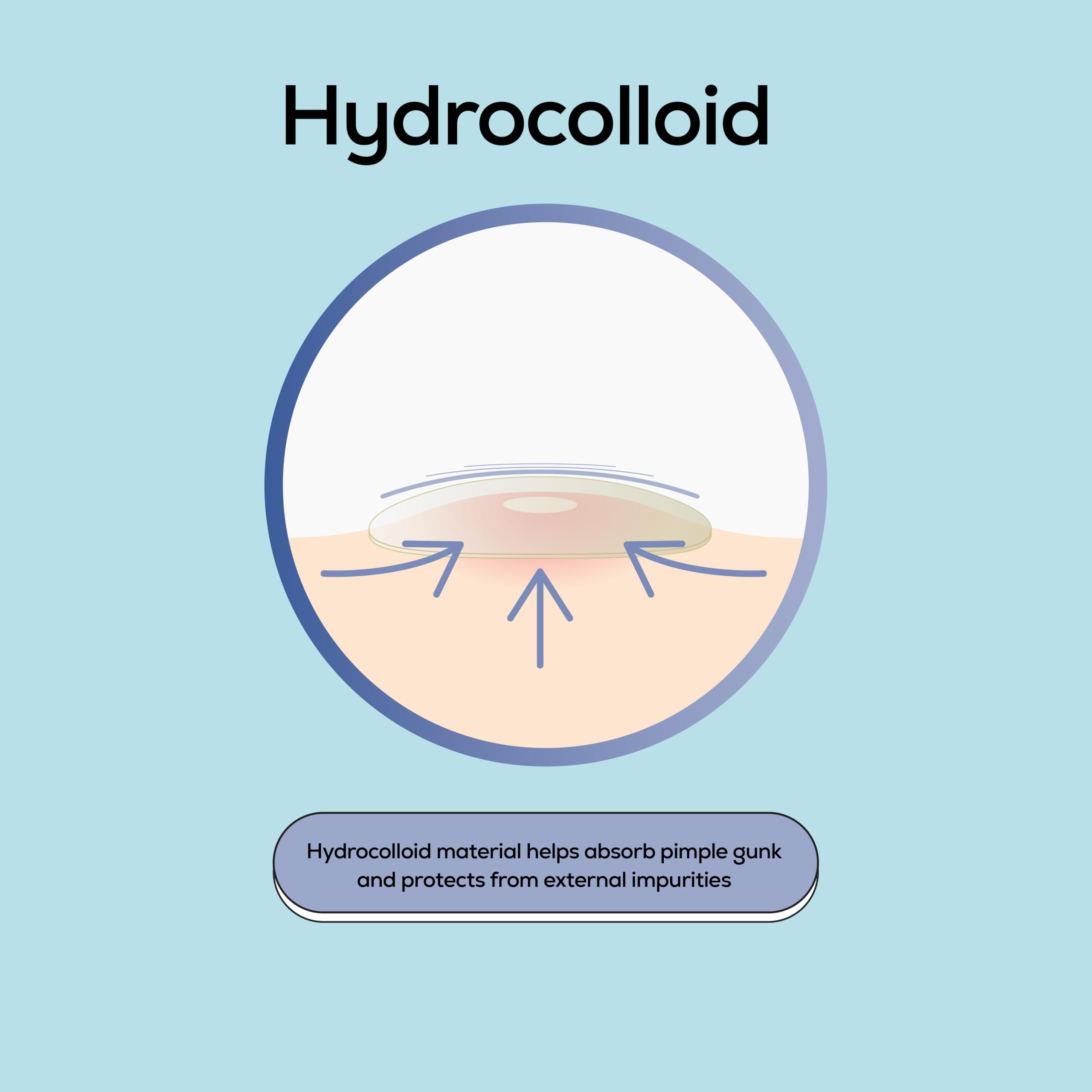 Hanhoo patch suitable for day or night use on blemishes.
