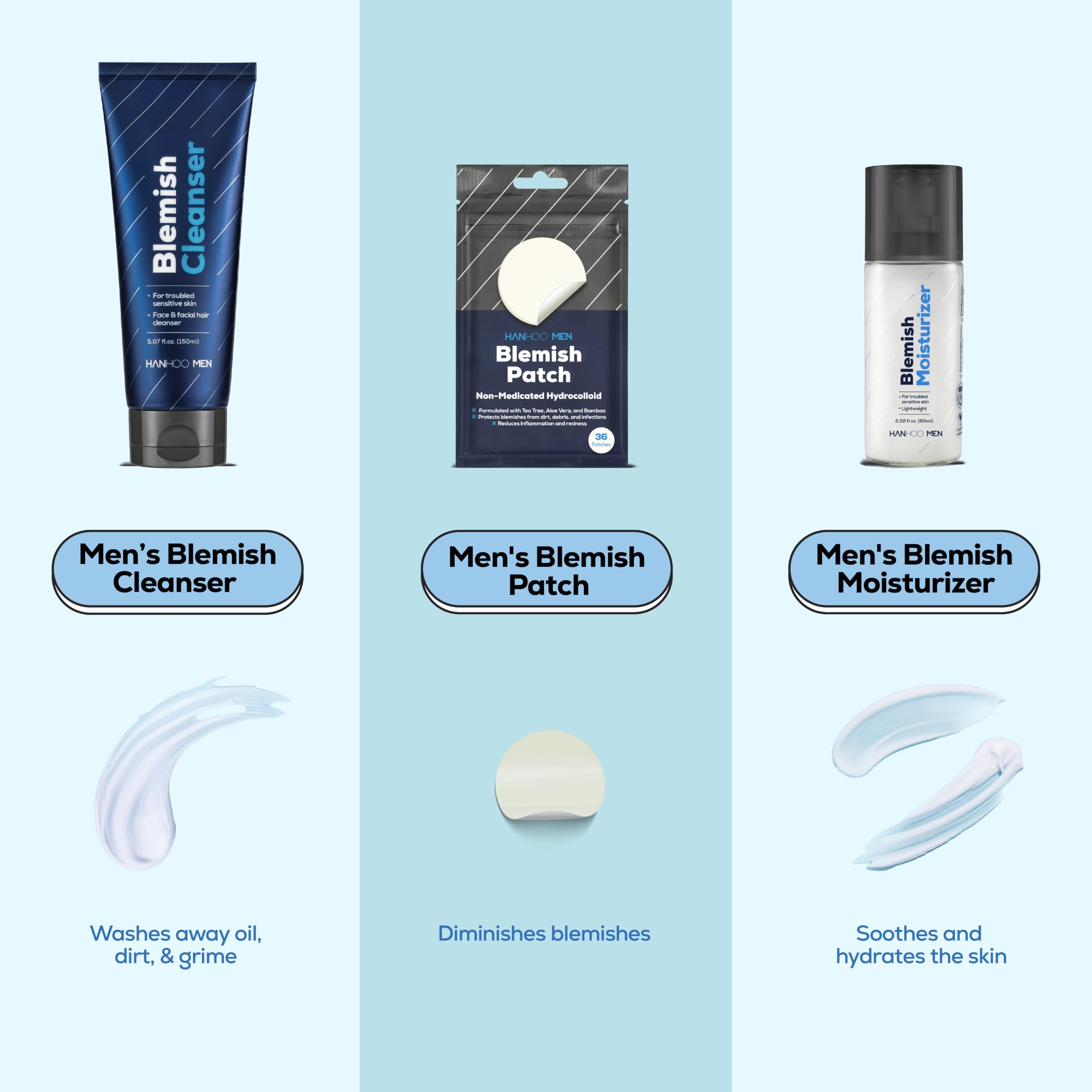 Hanhoo patch applied to skin provides soothing coverage and protection.