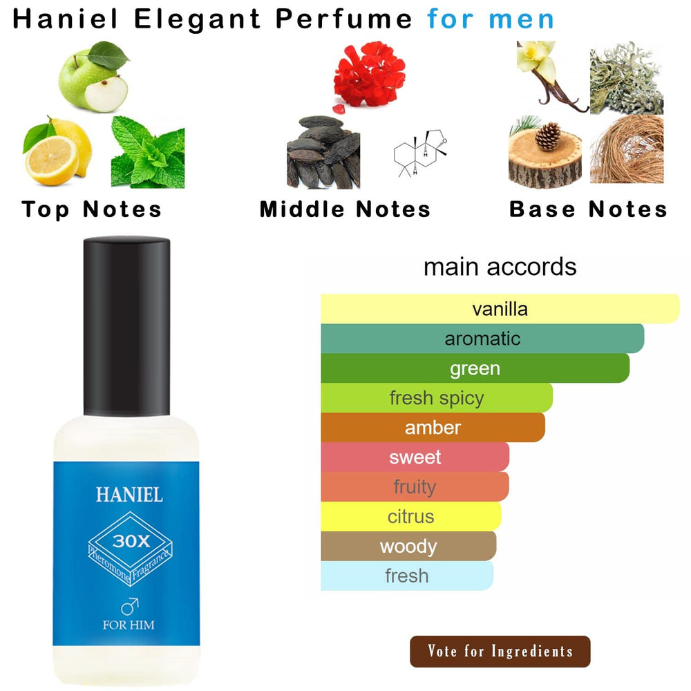 Hand holding Haniel bottle emphasizes compact grooming ritual on the go