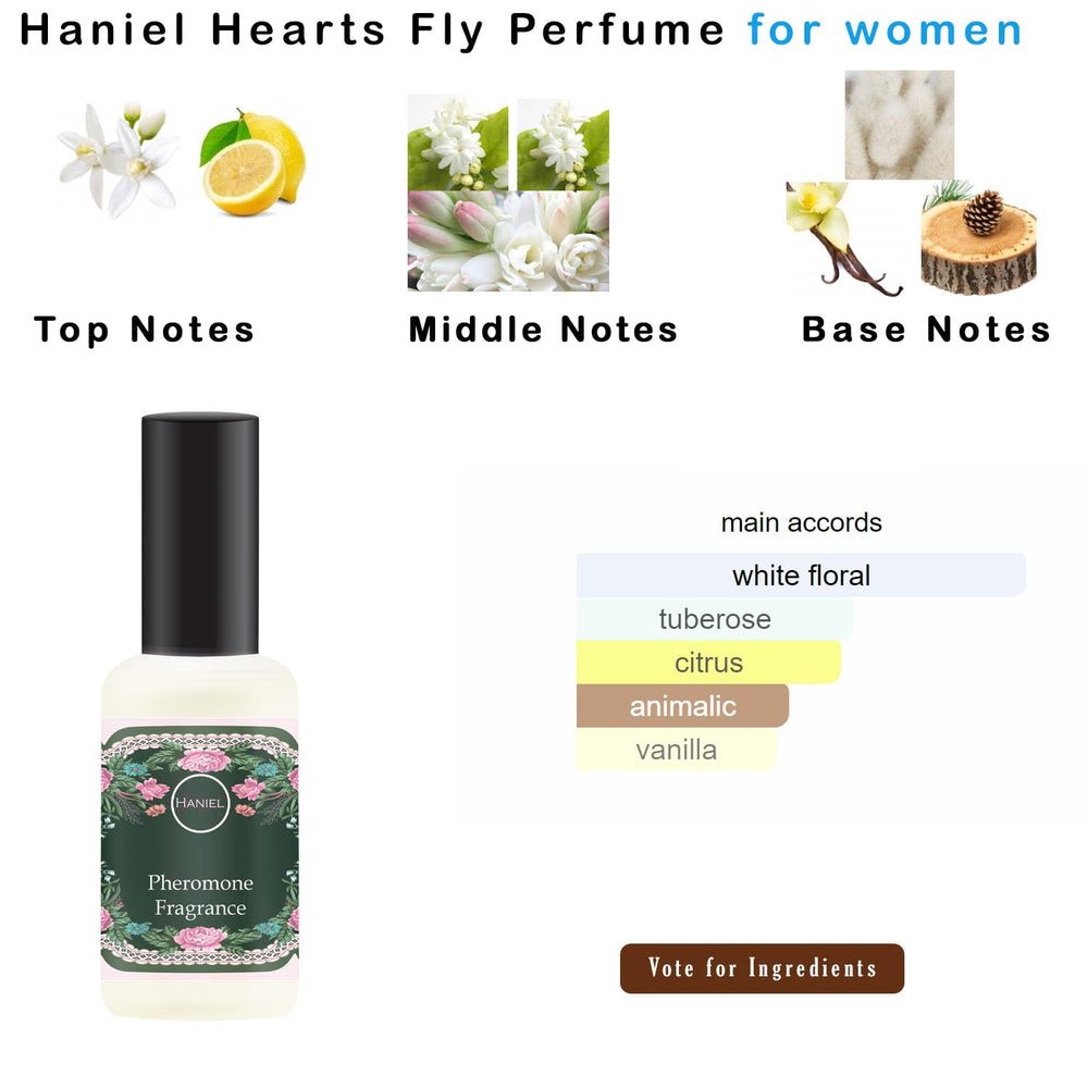 Haniel vanilla-musk drydown leaves a lasting signature scent on fabric.