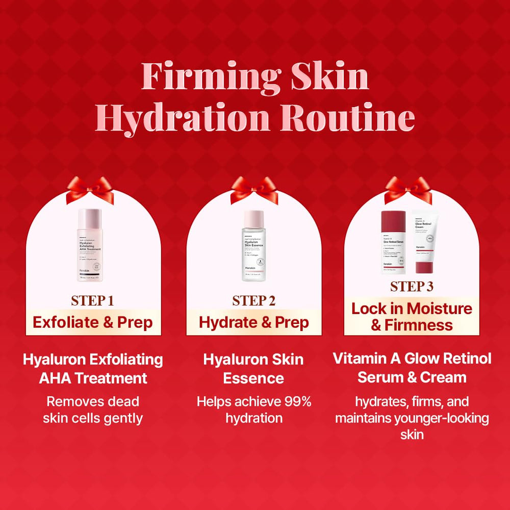 Hanskin Mini Bottles Closeup: premium minis preserve formula for travel days
