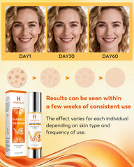 HANYWIL Active Lock delivery graphic illustrating deeper penetration into skin.