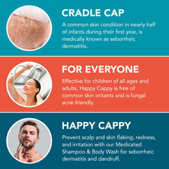 Happy Cappy baby care bundle showing two-piece cradle cap kit.