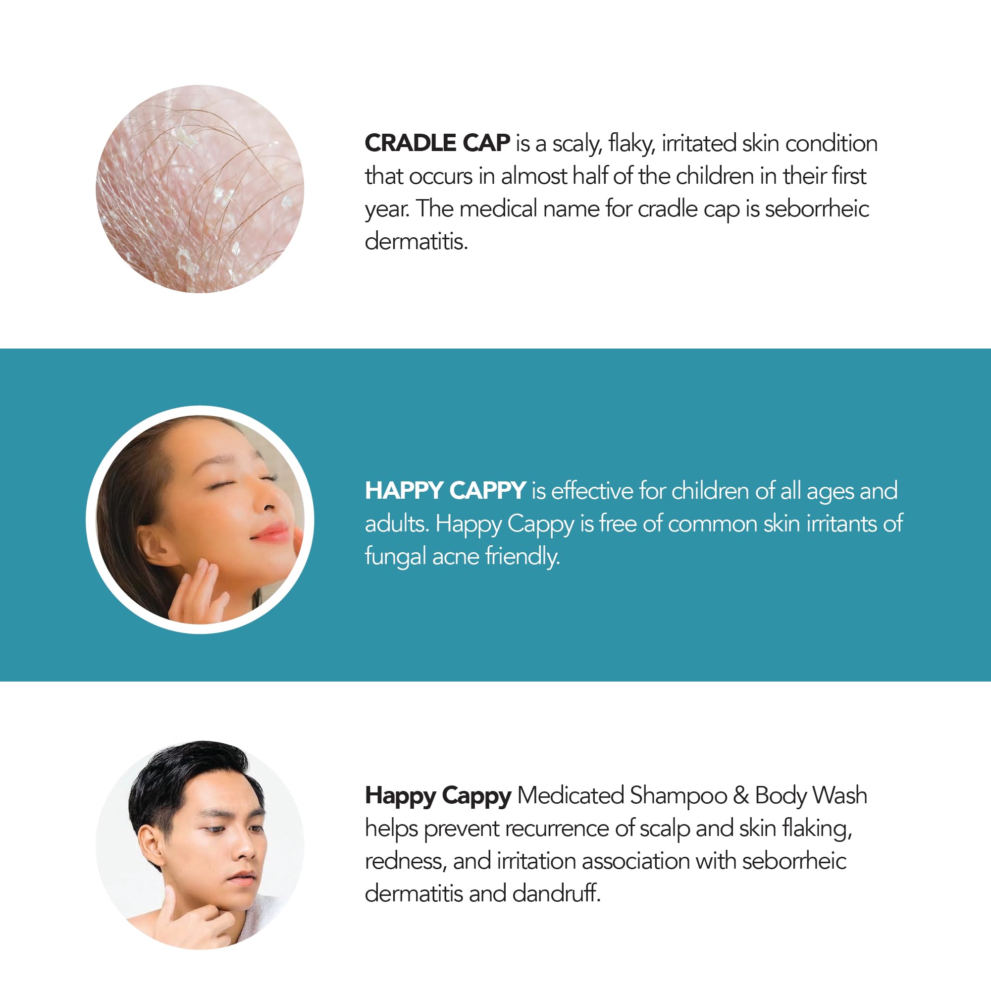 Happy Cappy lather close-up on clean scalp after wash.