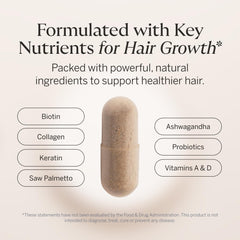 Happy Head saw palmetto and ashwagandha ingredients support hair health.