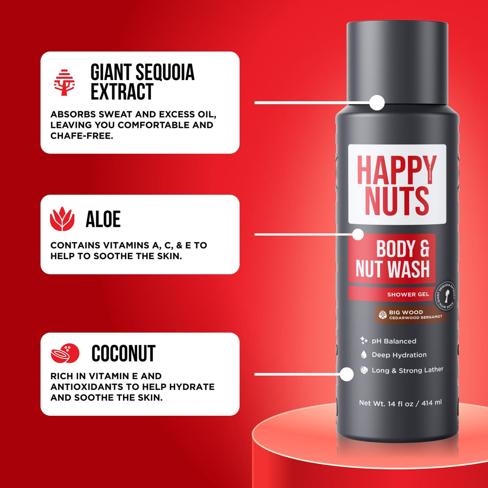 Two-pack Happy Nuts Big Wood Body Wash for shared grooming routines.