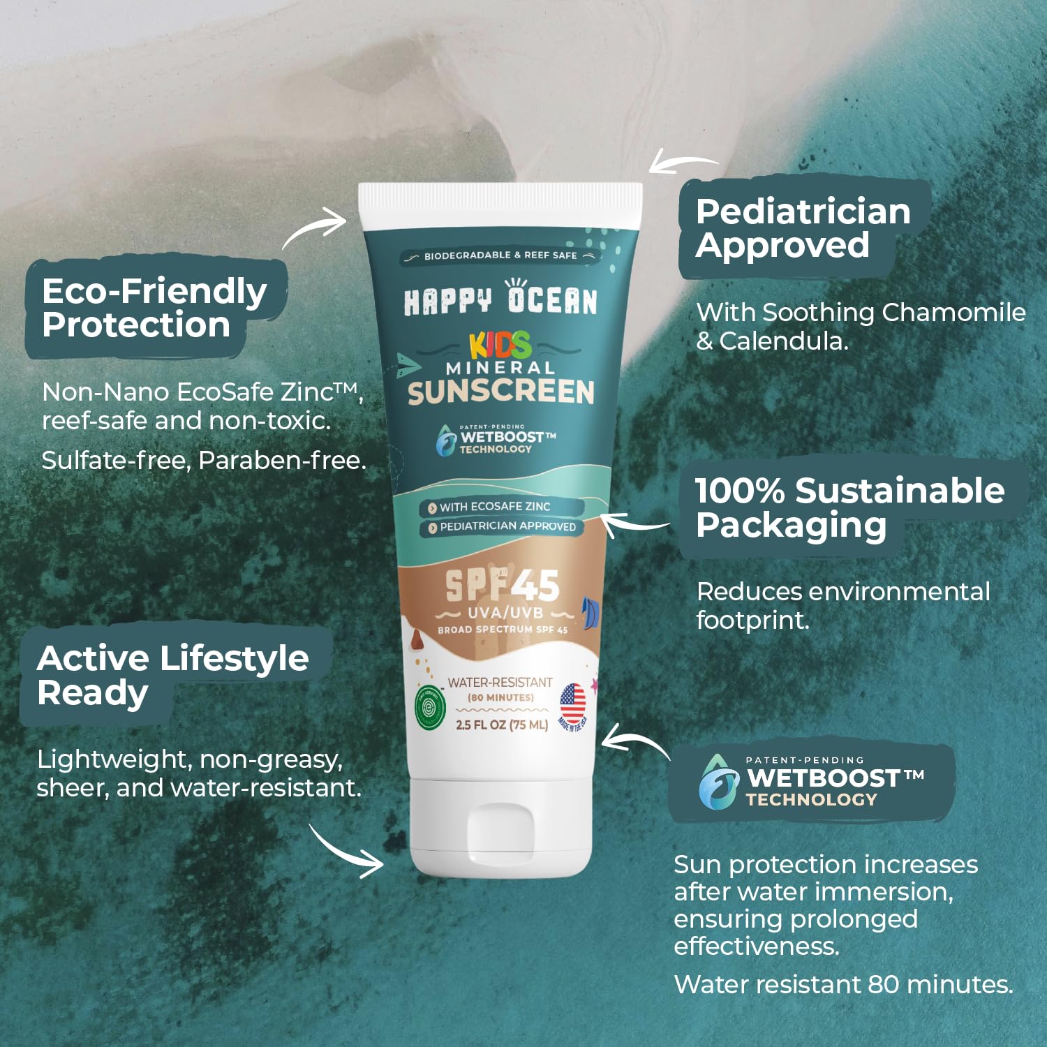 Non-nano zinc oxide illustration emphasizes strong, skin-friendly sun protection.