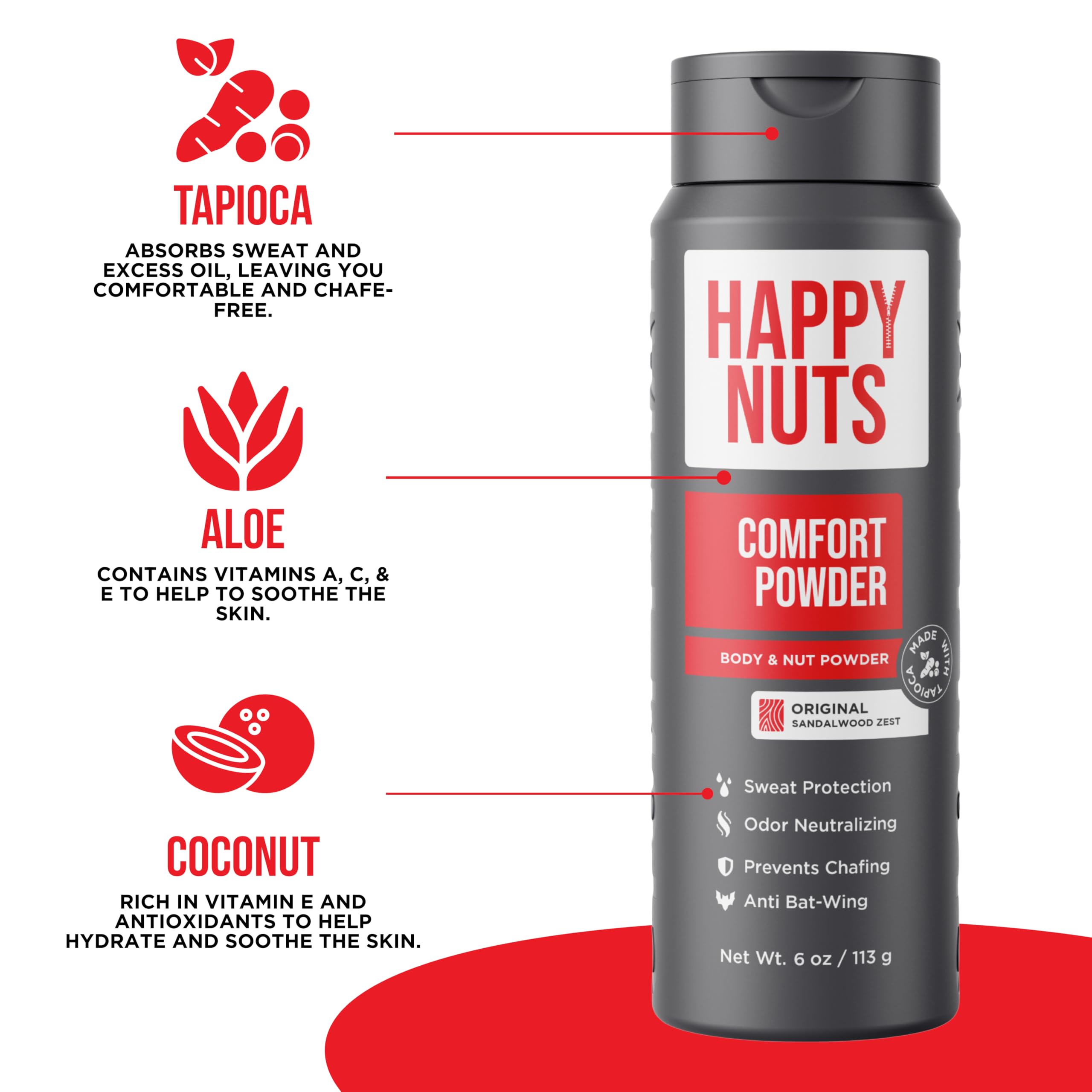 Happy Nuts Comfort Powder feet-use image shows moisture defense after activity
