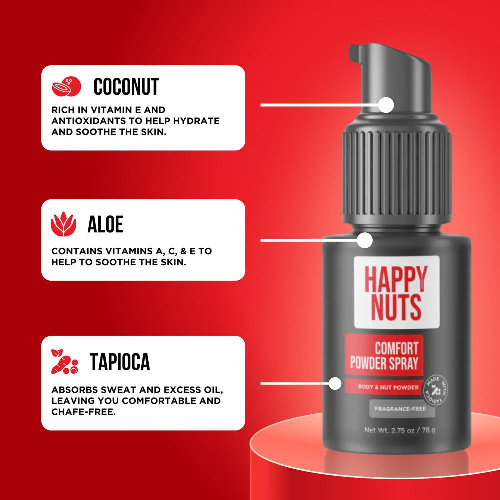 HAPPY NUTS fragrance-free label indicates sensitive-area friendly formula.