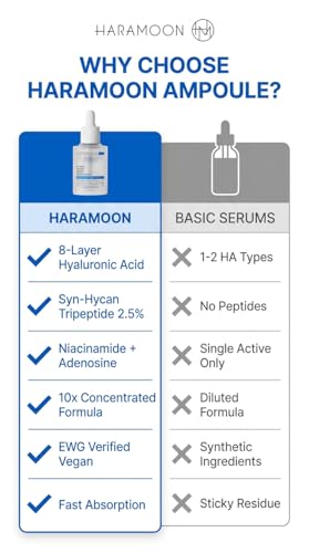 HARAMOON Beta Glucan helps calm appearance of dullness while delivering soothing hydration
