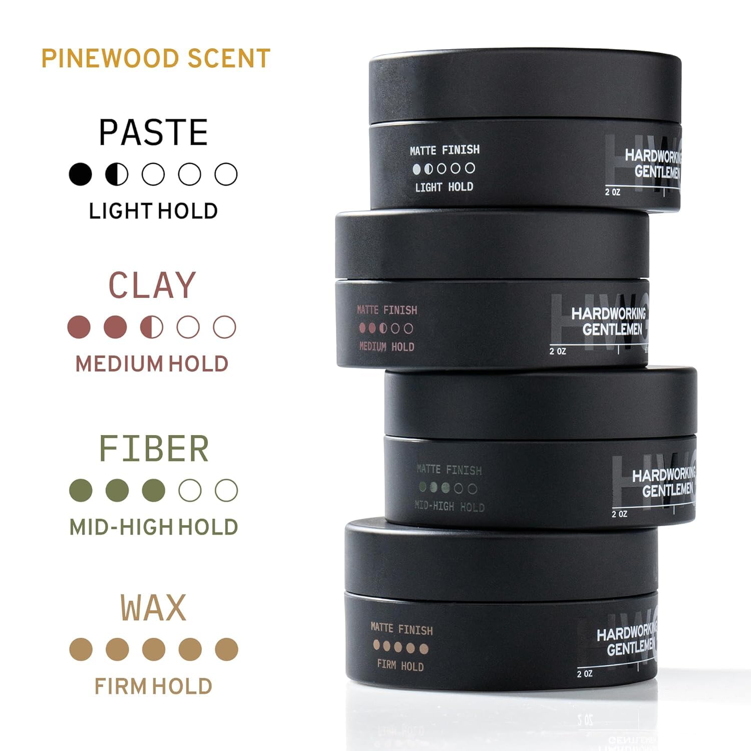 Hardworking Gentlemen hair paste in hands illustrating easy styling for everyday grooming
