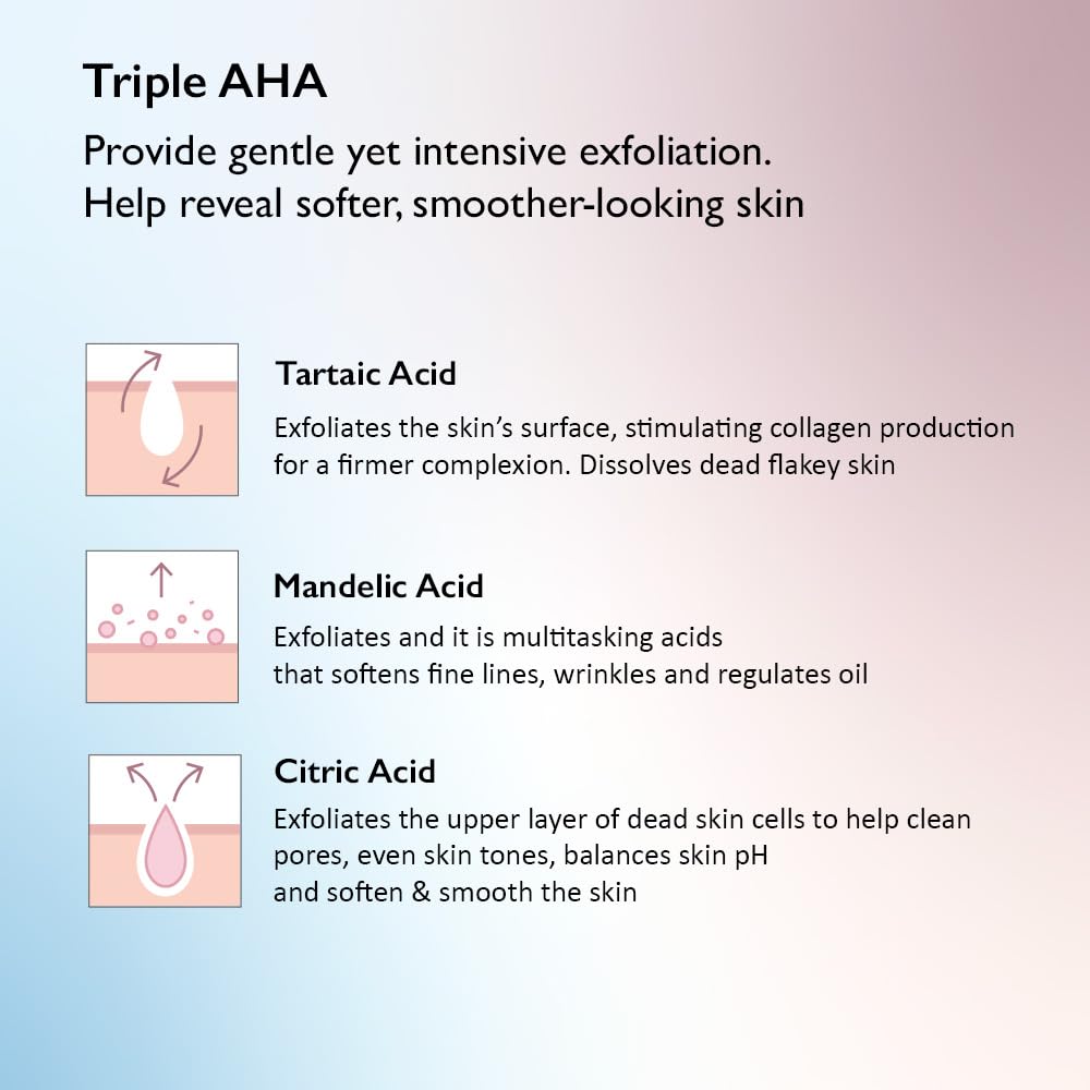 HARUHARU Wonder Best Glow Trial Kit — cleansing gel lather for gentle exfoliation with balanced pH