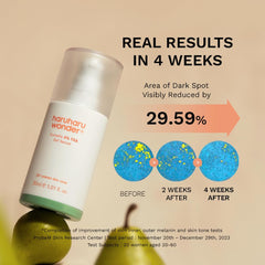 HARUHARU Wonder Vitamin C and Niacinamide ingredients promote even tone.