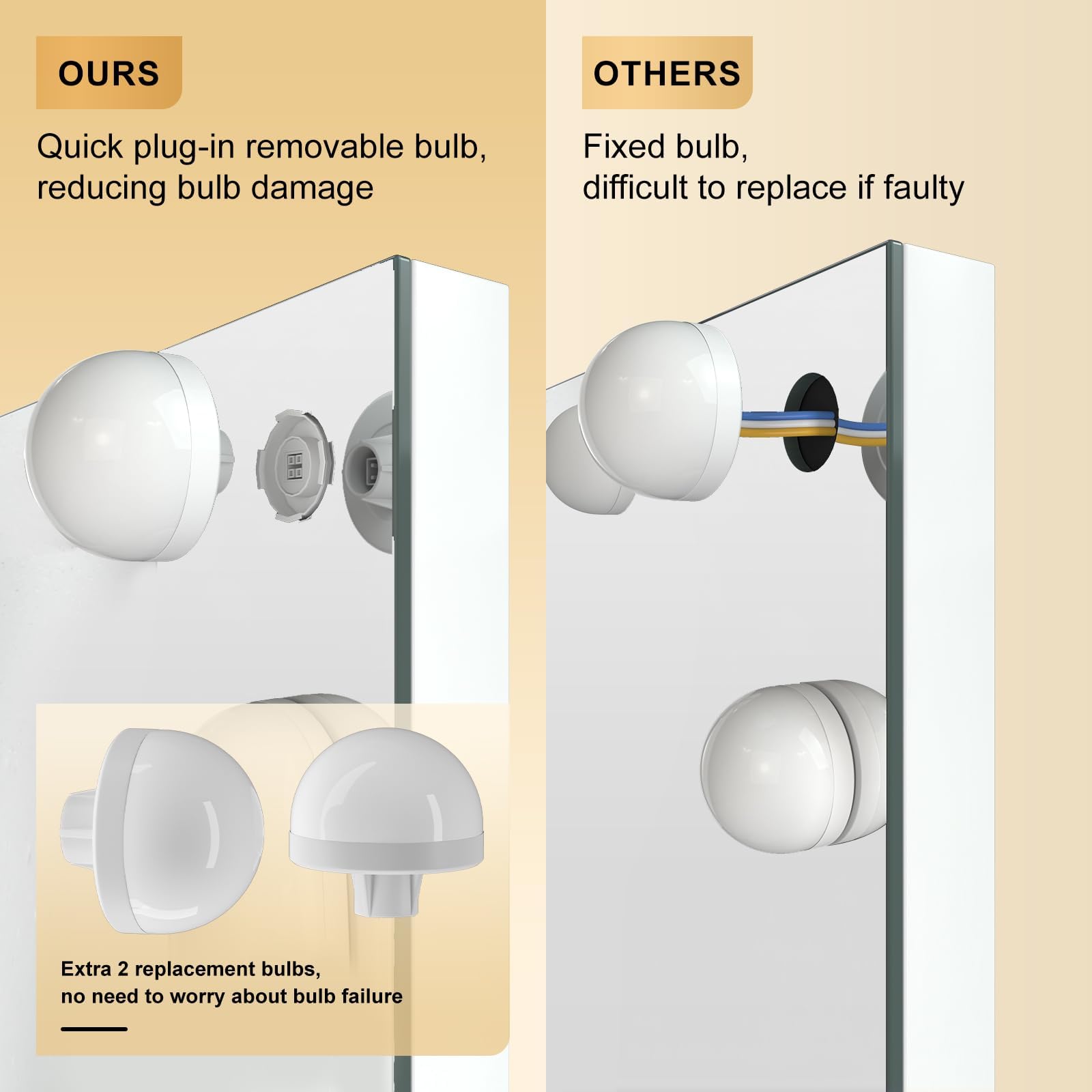 Hasipu smart touch vanity mirror for quick on/off and brightness adjustments.