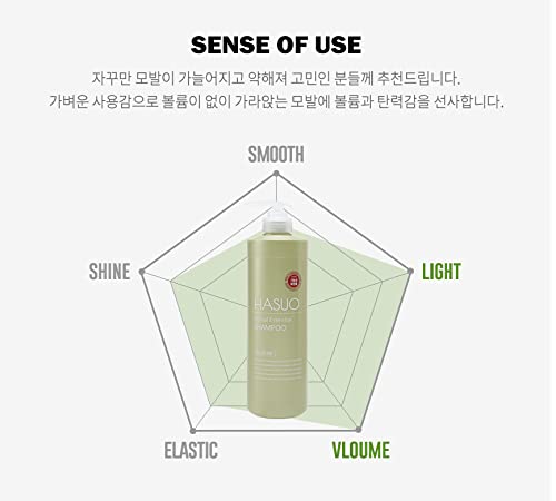 Hasuo Herbal Essential Shampoo label shows herbal ingredients for natural vitality.