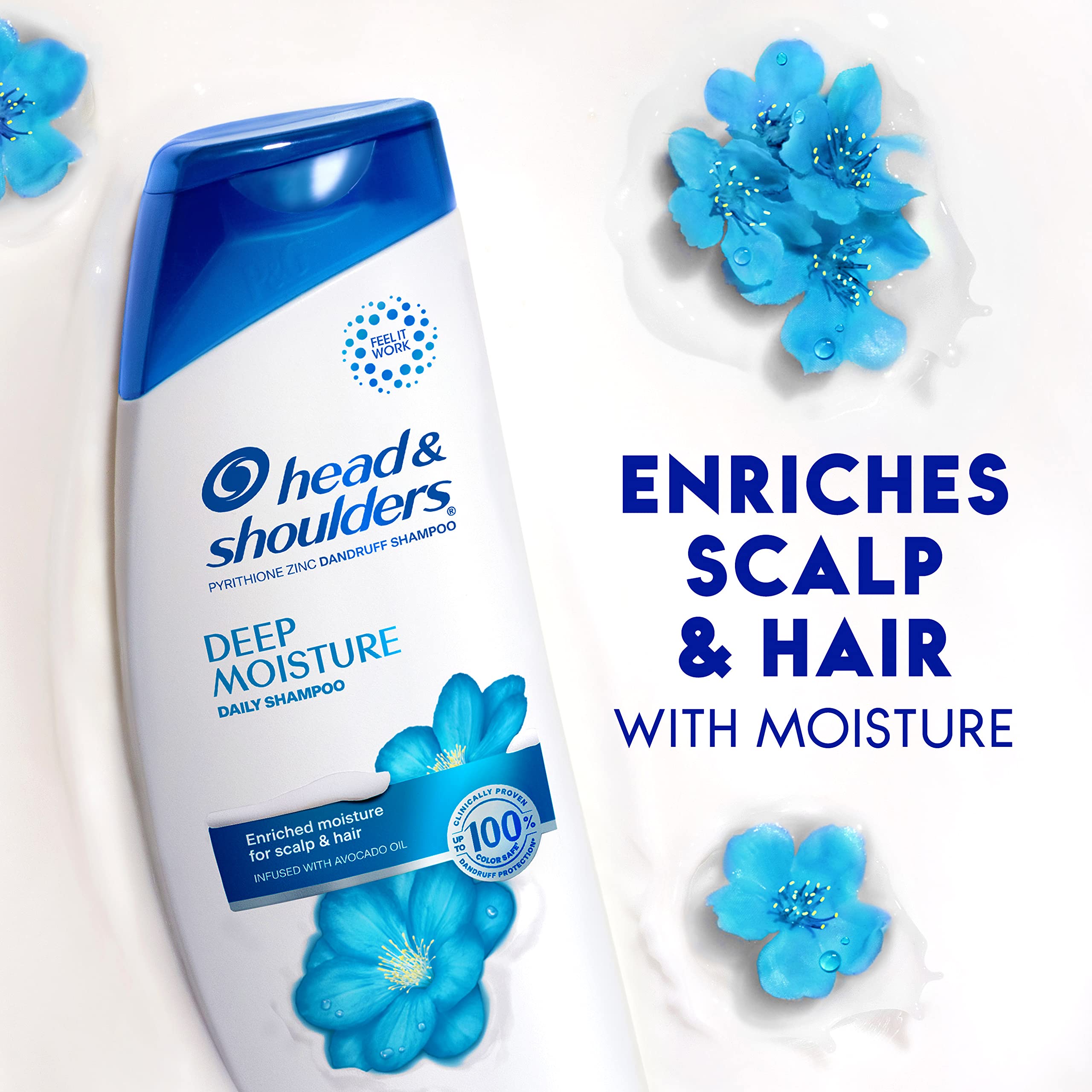 Application sur cheveux mouillés, massage du cuir chevelu