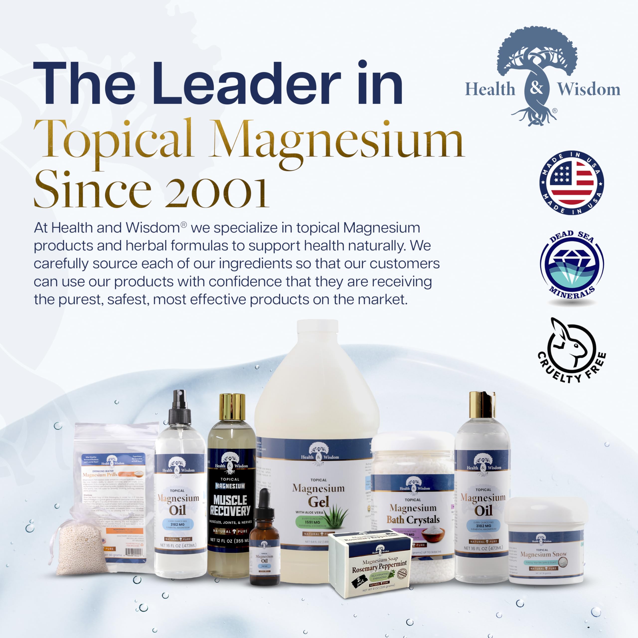 Health and Wisdom pure magnesium gel enables enhanced absorption through the skin