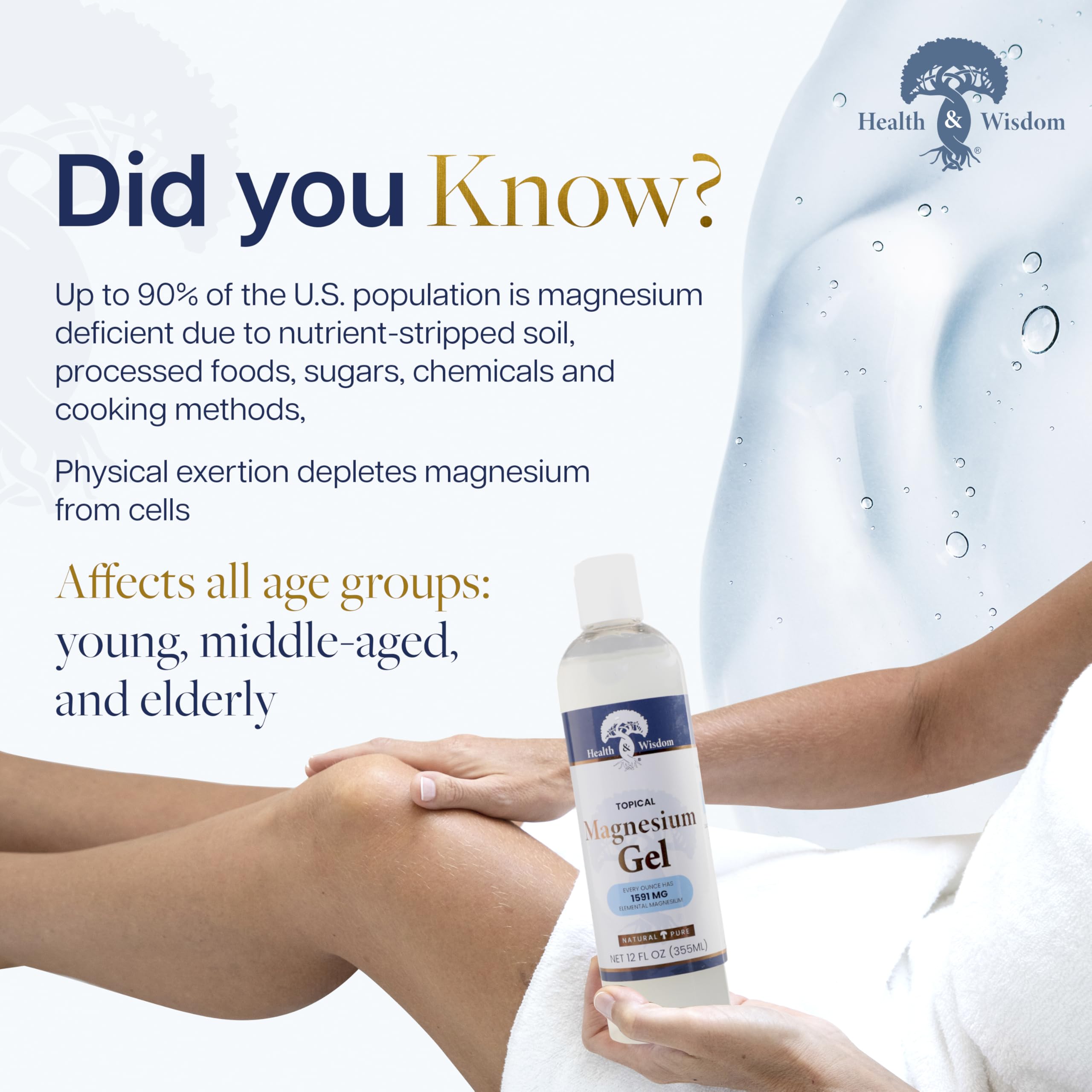 Health and Wisdom Pure Magnesium Gel kit packaging and label design