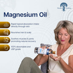 Health and Wisdom Magnesium Oil being applied, hinting at soothing relief for muscles and joints.