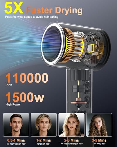 Healthkeep hair dryer emits ionic cloud to reduce frizz and add shine.