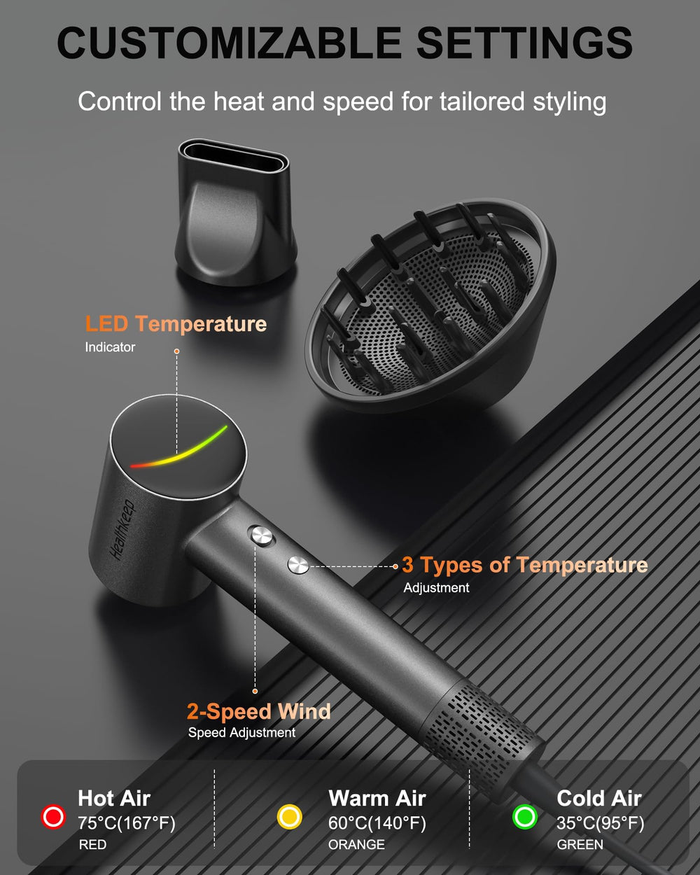Healthkeep dryer features a clear noise level indicator for quiet operation.