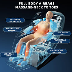 HealthRelife 4D Massage Chair airbags illustrating shoulder to leg compression for relaxation