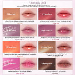 Heart Percent Dawn Mauve Natural Gradient lip look softly blended