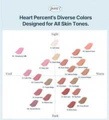 Heart Percent Dote On Mood Lip Pencil retractable mechanism enables single-stroke precision.